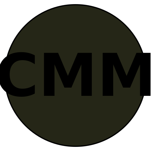 CareerMind Mastery